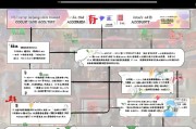揭秘淘宝注册时间，如何查看及分析你的淘宝账号历史
