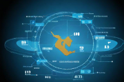 揭秘证券业绩公布网站排名，哪家网站更值得信赖？证券业绩公布网站哪家更靠谱？深度解析排名揭秘
