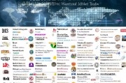 外贸B2B网站大全排名，助力企业拓展国际市场的首选平台盘点，全球外贸B2B平台排行榜，助力企业国际市场拓展的权威指南
