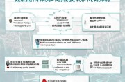 南京注册公司全攻略，流程、注意事项及所需材料