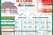外国人在中国注册公司的全攻略，流程、注意事项及所需材料