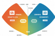 如何有效提升网站关键词排名，全方位优化策略解析，网站关键词排名提升攻略，全方位优化策略深度解析
