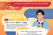 方面，要吸引人又准确，比如2023年400补贴申请指南，如何轻松获得经济支持。这样既说明了补贴金额，又明确了申请指南的主题