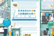 浙江注册测绘师注册流程详解，助你轻松成为测绘行业精英