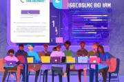GitHub怎么注册，新手指南，轻松开启代码之旅