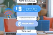 轻松上手，教你如何注册并使用WiFi