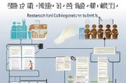 中药注册流程详解，从研发到市场，掌握中药注册全攻略