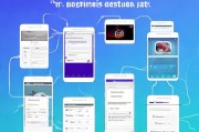 安卓用户注册Instagram时遇到问题？一文教你解决注册难题！
