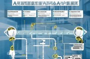 注册资金取出的流程与注意事项详解