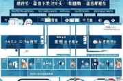 期货公司注册流程详解，从筹备到牌照获取的全方位指南
