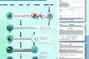 如何高效申请政府补贴，实用模板与技巧