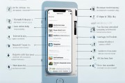 5S手机注册Apple ID的详细步骤及注意事项