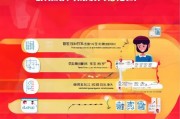 注册淘宝邮箱的攻略，如何选择和设置您的淘宝邮箱