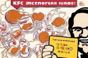 肯德基会员注册攻略，轻松开启美食之旅