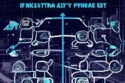 滴滴出行注册破解攻略，轻松绕过验证，快速成为会员