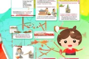 如何快速申请美团餐饮店补贴？实用指南助您轻松获得资金支持