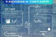 充电桩公司注册全攻略，流程、条件与注意事项