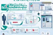注册执业医师的注册流程及注意事项