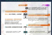 国内物流公司注册指南，流程、条件和注意事项