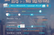2023年10万元补贴申请指南，如何高效申请补贴