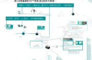 2023年北京叉车申请补贴政策解析及申请指南