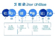 的的怎么注册，一站式指南，助您轻松完成注册流程