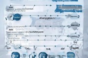 个人独资公司注册全攻略，流程、注意事项及所需材料