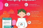淘宝里怎么注册旺旺，新手必看注册攻略