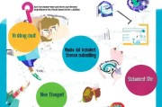 如何轻松注册科学研究注册号，全方位指南