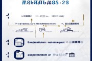 人才证申请补贴怎么申请