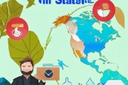 亚马逊美国注册指南，轻松开启跨境电商之旅