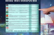 揭秘企业室内设计网站排名，如何选择优质设计资源，企业室内设计网站排行榜，挑选优质设计资源的指南