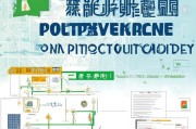 鼎城区光伏发电补贴申请指南