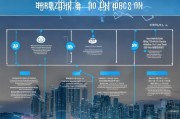 青岛网站应用优化的关键策略与实施路径