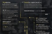 如何合法注册成为一名专业的ESCORT，步骤与注意事项