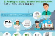 珠海天然气用户申请天然气补贴指南