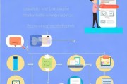 新买的手机号注册不了微信怎么办？全面解析解决方法