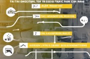 出租车公司注册全攻略，流程、条件及注意事项