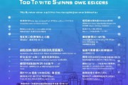 潍坊酒水网站排名，揭秘优质酒水网站，助力消费者轻松选购，潍坊酒水网站排行揭秘，优质酒水网站推荐，选购无忧