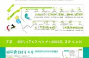 郑州开业补贴申请指南，如何高效申请补贴支持