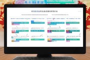 洛阳95128注册指南，轻松便捷的注册流程解析