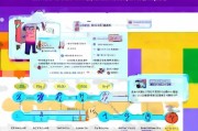 B站注册时间大揭秘，教你轻松查看你的B站注册历史