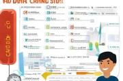 淘宝网开店注册全攻略，轻松开启您的电商之旅