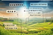 农业合作社注册流程详解，助力乡村振兴的必备指南