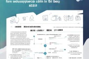 2023年最新企业休产假补贴申请指南