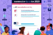 QQ怎么注册2021，轻松上手，开启社交新篇章