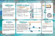 注册护士证如何转换，全面解析及操作指南