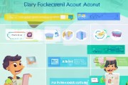 如何轻松注册多个邮箱账号，实用指南与技巧
