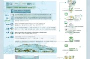 淮南市出口补贴申请材料指南