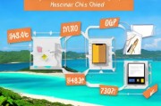 海南自己怎么注册公司，一站式指南